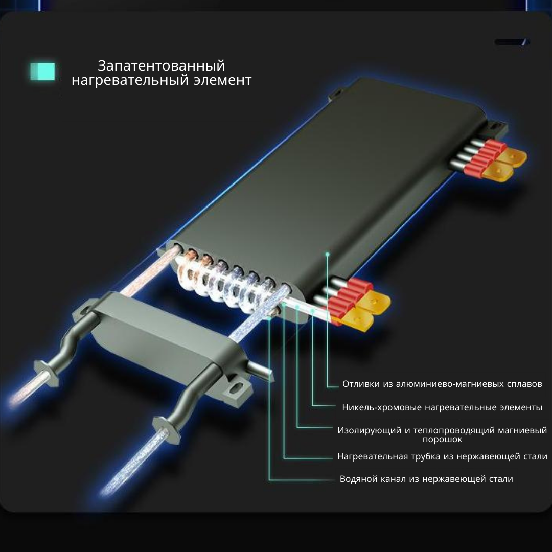 JNOD Запатентованная структура нагревательного элемента